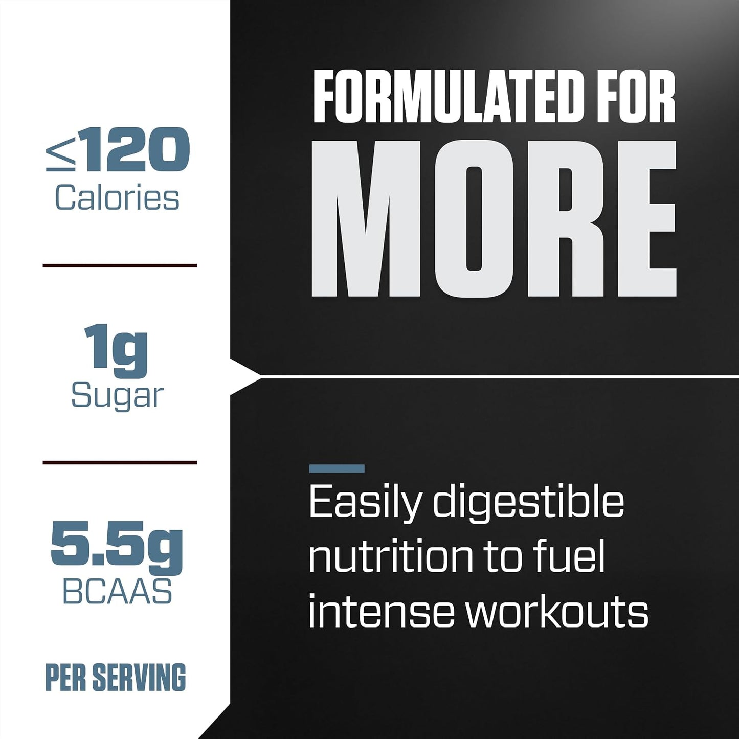 Dymatize ISO100 Whey Protein Isolate Gourmet Chocolate 20 Servings