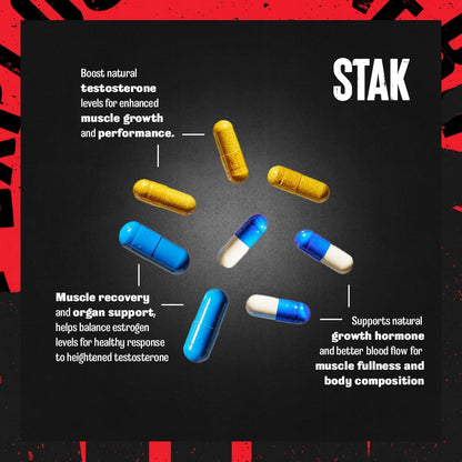 Animal Stak Testosterone Support Supplement Tribulus 1 Month Supply