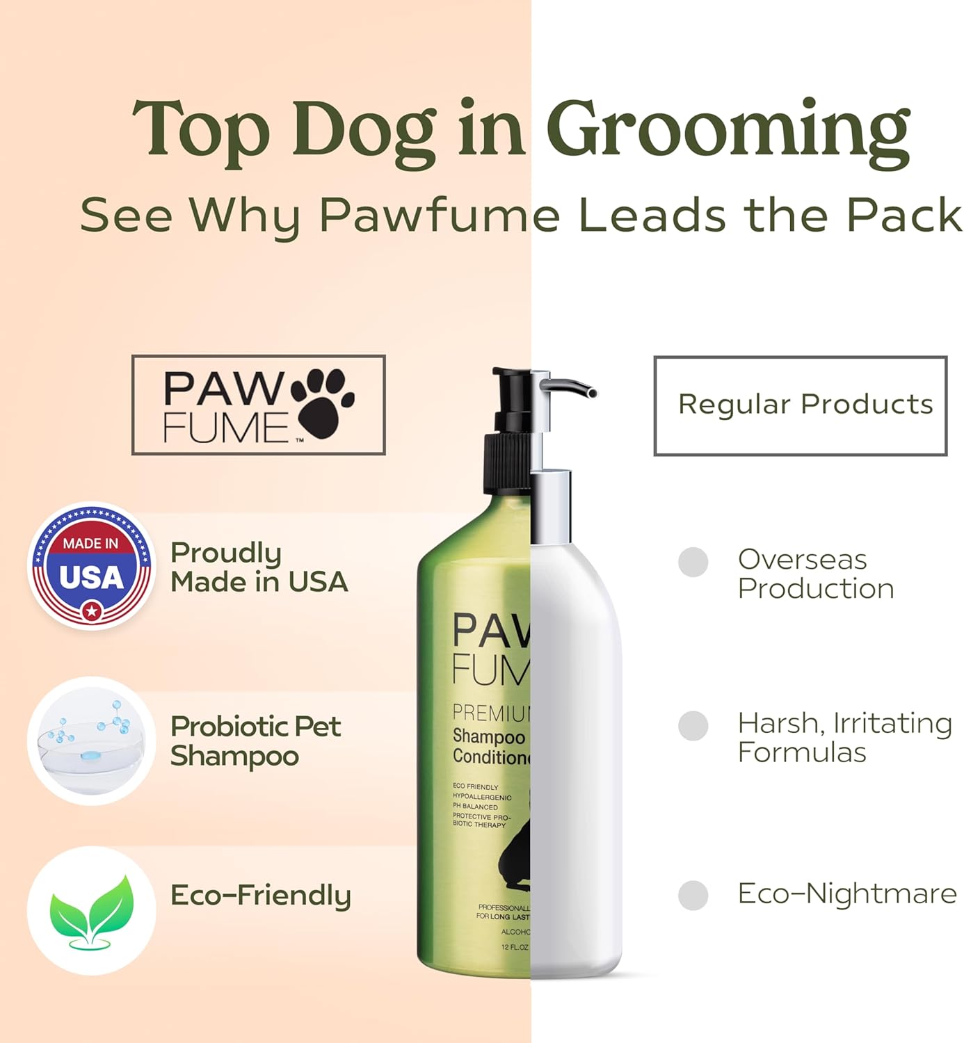 PAWFUME Deshedding & Detangling Dog Shampoo