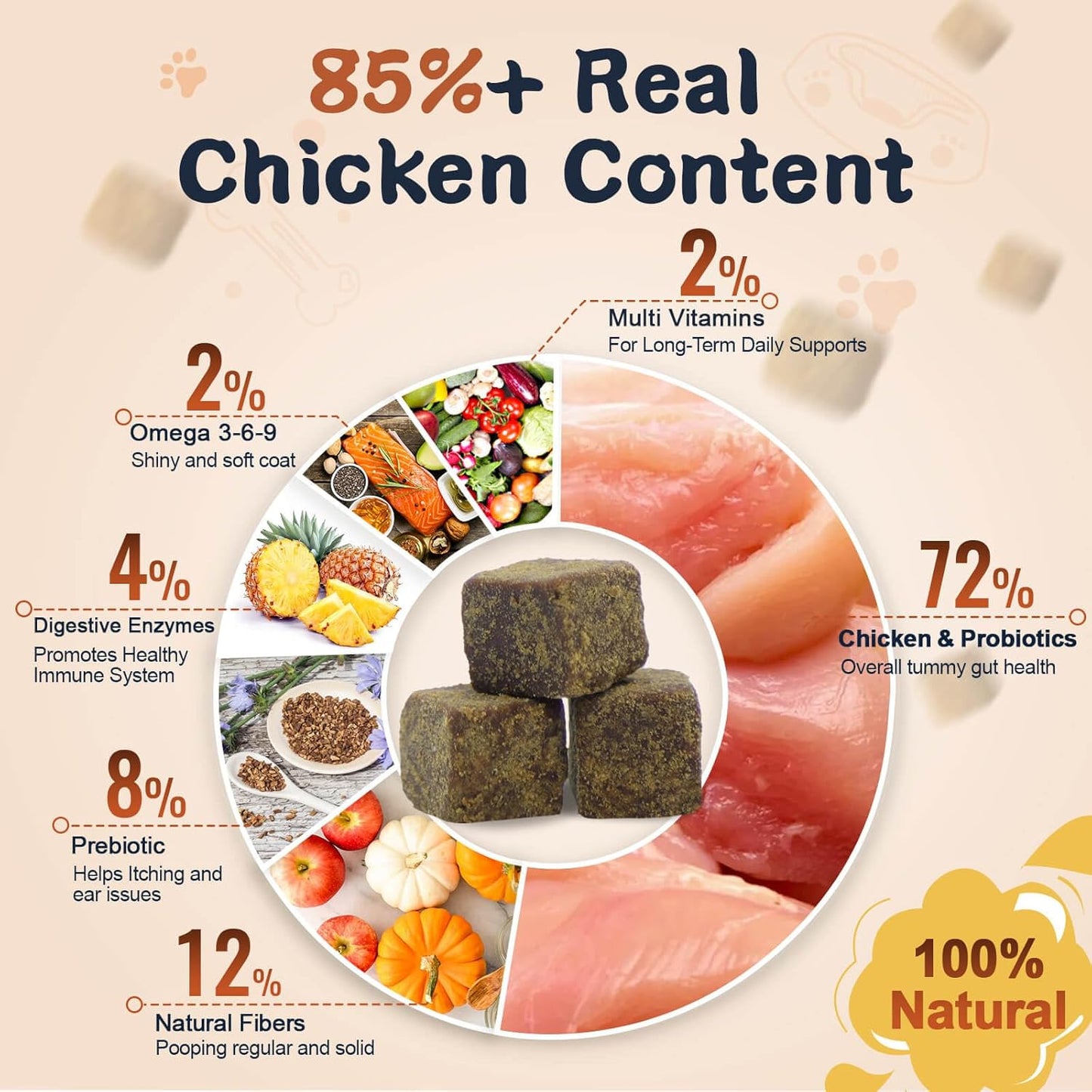 Dog Probiotics Digestive Health Gut Support Pumpkin Fish Oil 120 Chews