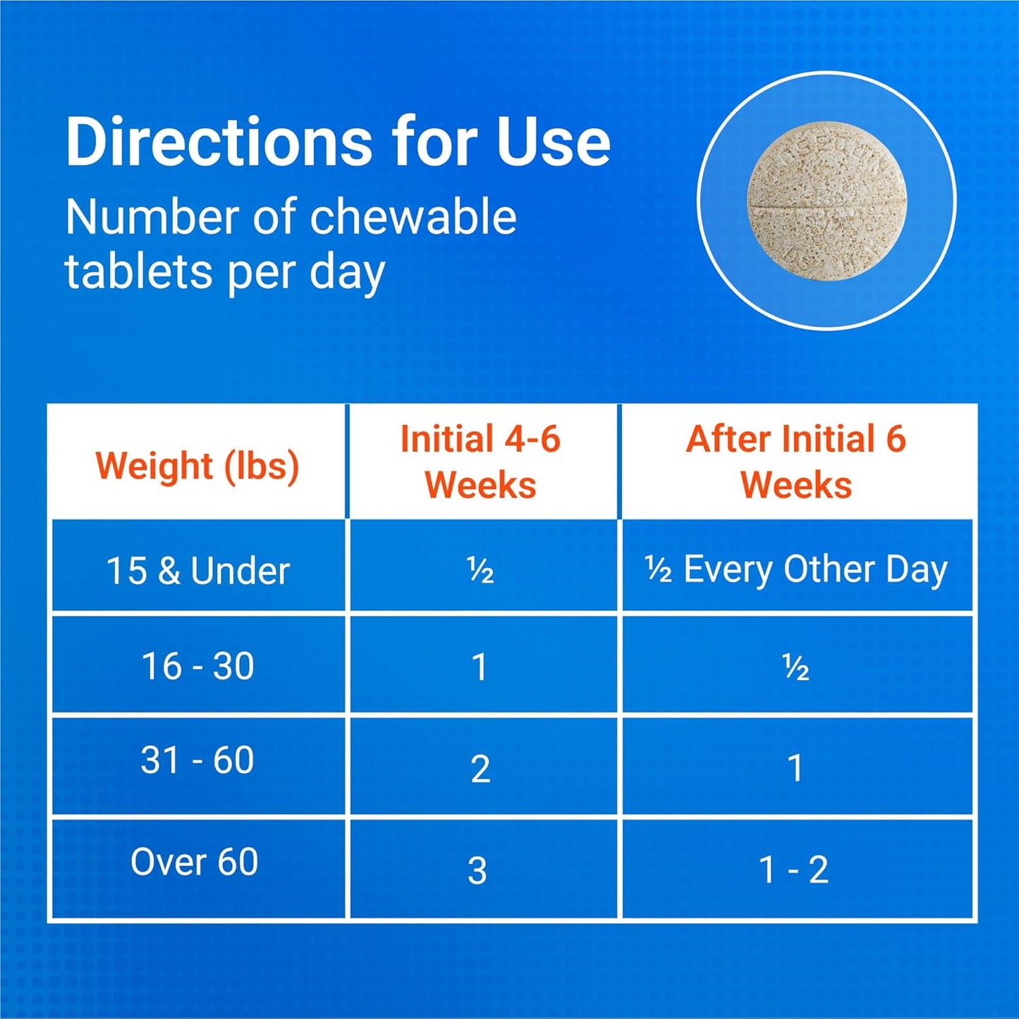 Cosequin Joint Support Chewable Tablets for Dogs