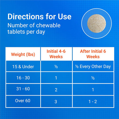 Cosequin Joint Support Chewable Tablets for Dogs