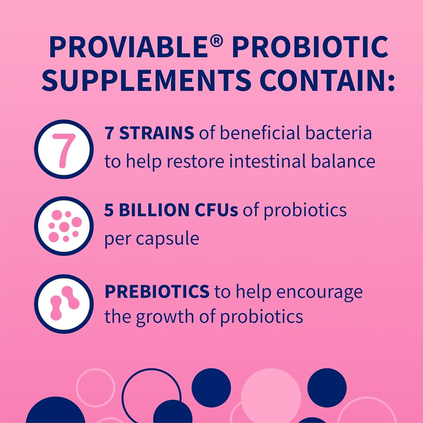 Nutramax Proviable Probiotics for Dogs & Cats – 30 Capsules