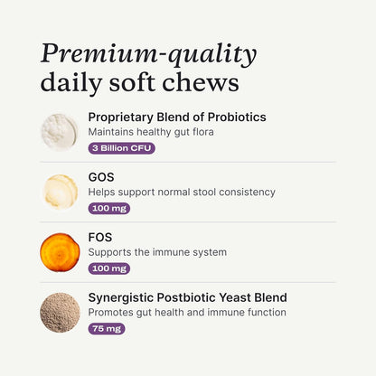PetLab Co Probiotics for Dogs Gut Health Digestive Support Soft Chews 30Ct