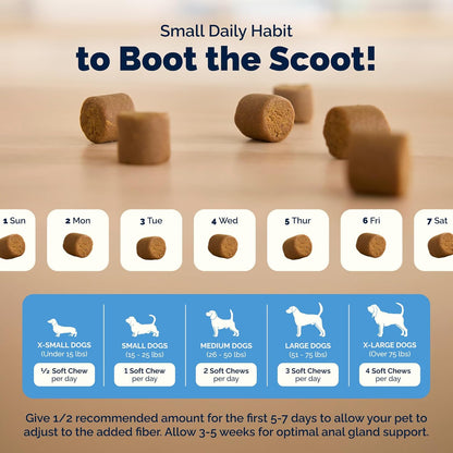 Vetnique Glandex Anal Gland Soft Chews Dogs Fiber Probiotics 60 Count