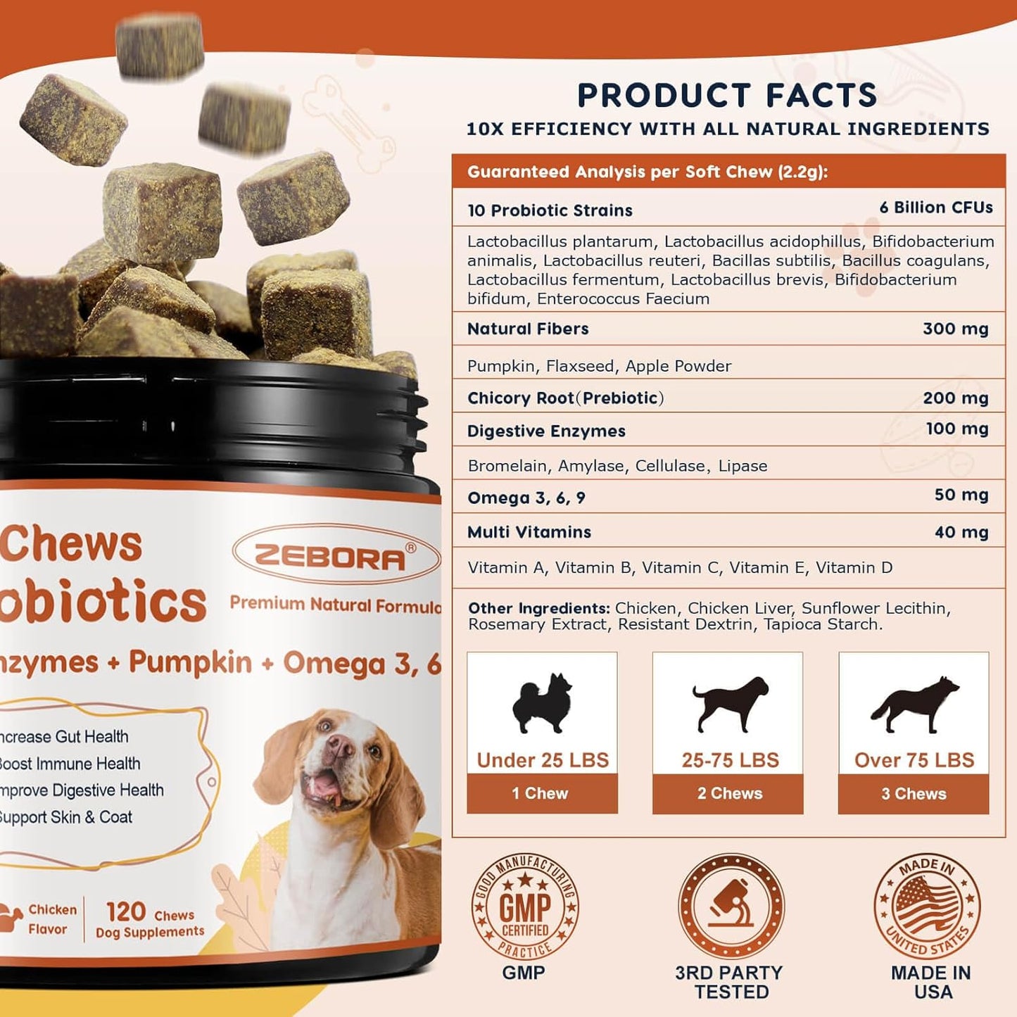 Dog Probiotics Digestive Health Gut Support Pumpkin Fish Oil 120 Chews