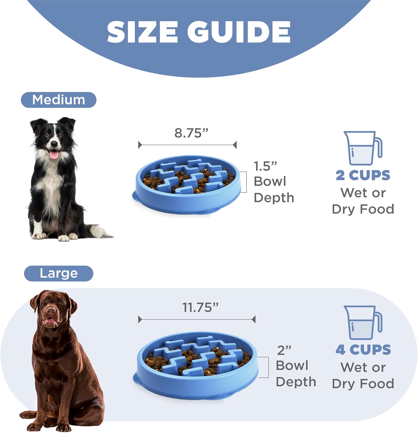 Dog bowl designed to encourage slower eating