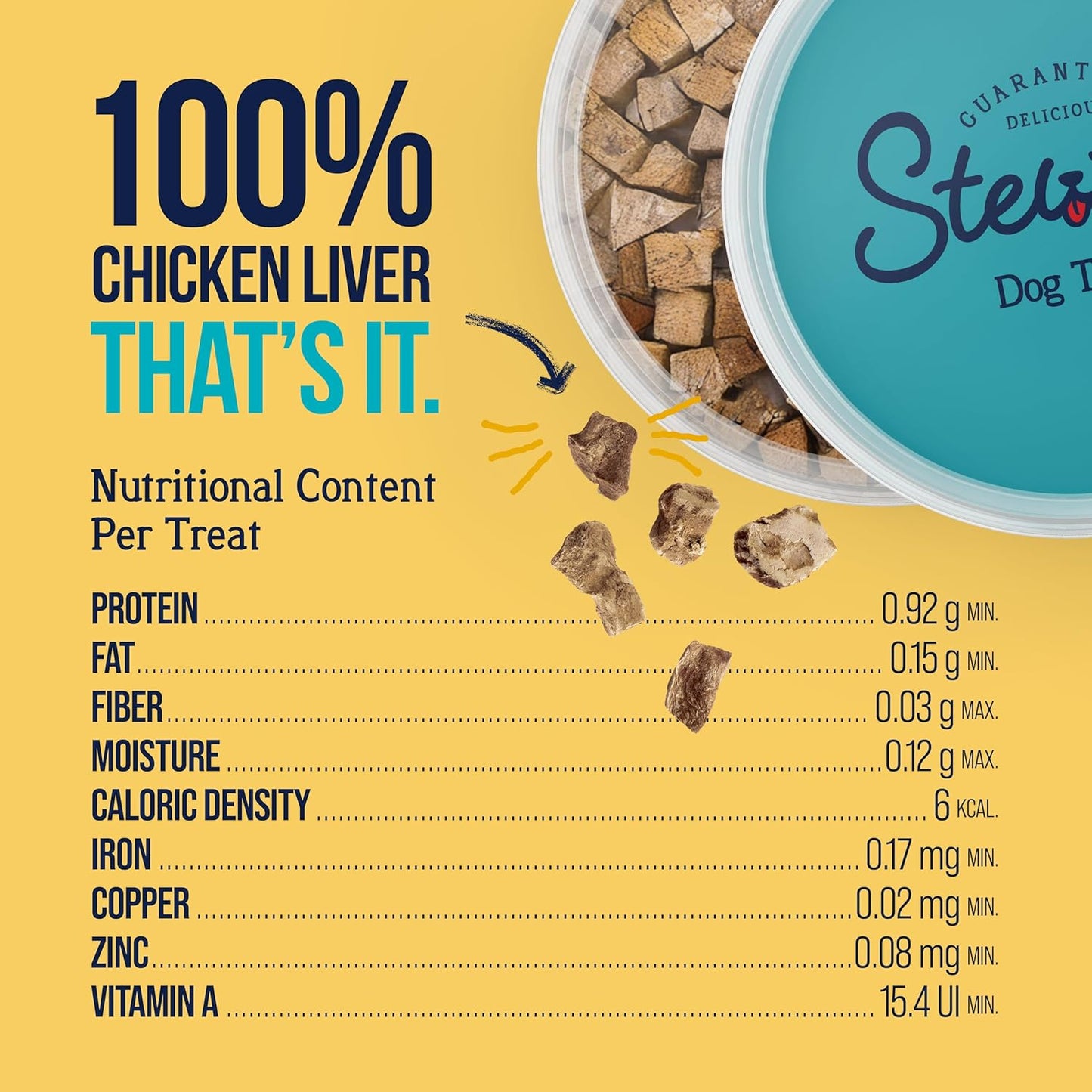Stewart Freeze-Dried Chicken Liver Treats for Dogs & Cats