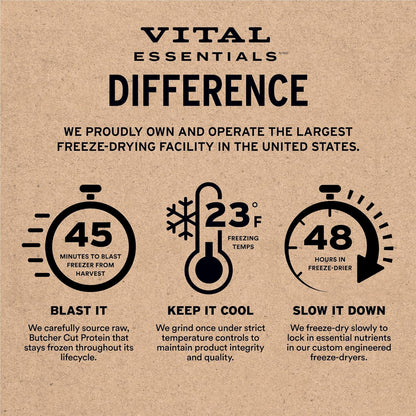 Vital Essentials Beef Liver Freeze-Dried Dog Treats
